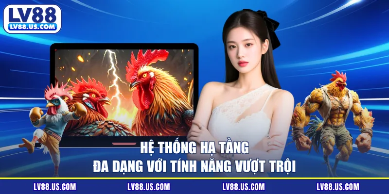 Hệ thống hạ tầng đa dạng với tính năng vượt trội